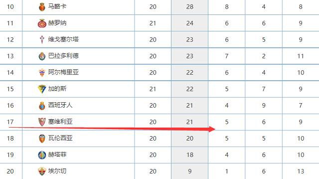 深爱五月激情